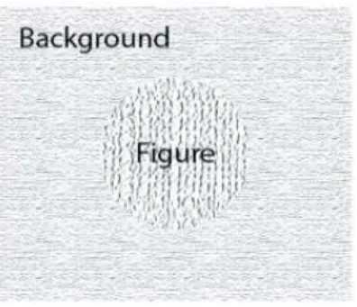 Figure  2.  Example  of  a  figure-ground  stimulus.  The  texture  of  the  central  circle  (figure)  was 