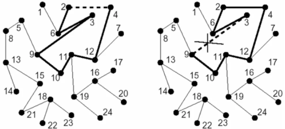 Figura 17: Exemplo de mutação, inserindo aresta (2, 4) e removendo aresta (3, 9) 