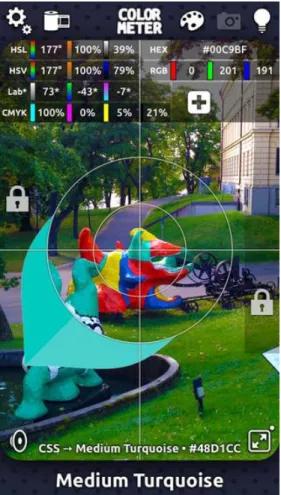 Figure 2.2 - ColorMeter - iOS App [3] 