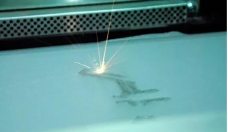 Figure 3.14 - 3D laser printing [30] 