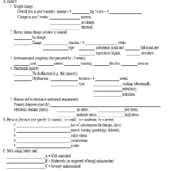 Tabela VII. Subjective Global Assessment (SGA) 13