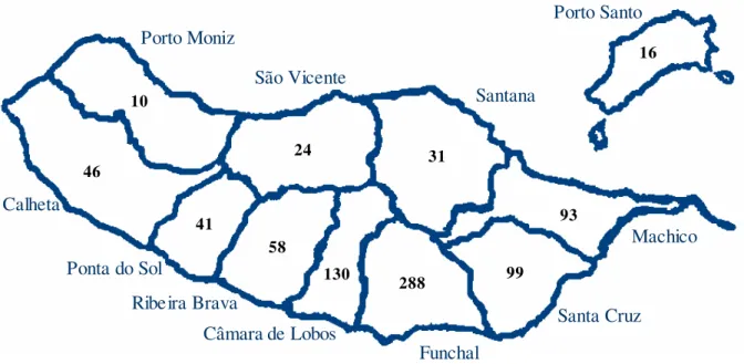 Figura 2.1 – Distribuição total de alunos por concelho e ilha. 