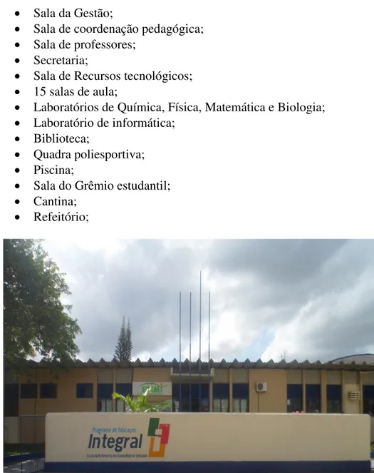 Figura 02 : Escola de Referência em Ensino Médio de Timbaúba. 