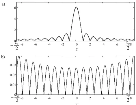 Fig. 3.5 - Utilização da FFT truncando o espectro com e=0,05: a) função exacta (ponteado) e função aproximada  (traço contínuo); b) módulo do erro relativo