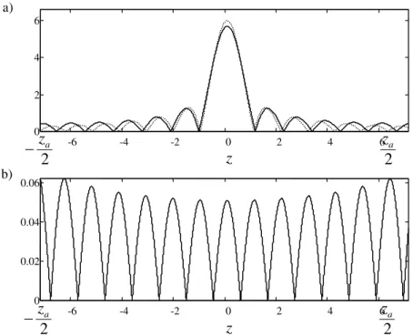 Fig. 3.7 - Utilização da FFT truncando o espectro com E=0,05: a) função exacta (ponteado) e função aproximada  (traço contínuo); b) módulo do erro relativo
