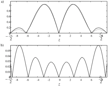 Fig.  3.11  -  Utilização  da  FFT  truncando  o  espectro  com  E=0,05:  a)  função  exacta  (tracejado)  e  função  aproximada (traço contínuo); b) módulo do erro relativo