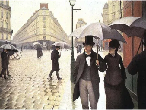 Figura 4 – Ruas de Paris, de Caillebotte (1877). 
