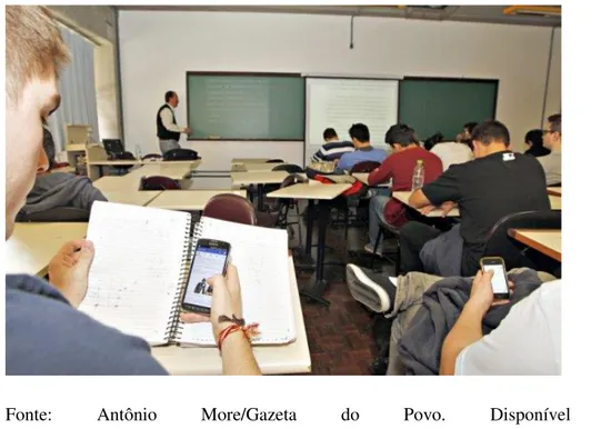 FIGURA 1.1  –  Professores e aparelhos celulares nas salas de aula 