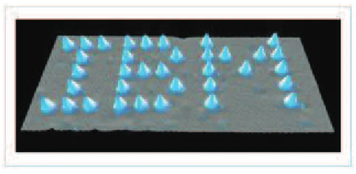 Figura 1 - Posicionamento dos 35 átomos do elemento químico xenônio (Xe) sobre a  superfície de um cristal de níquel (Ni), usando um instrumento de Microscopia de 
