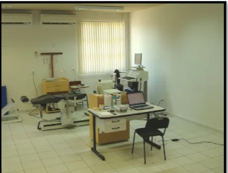 Figura 1: Laboratório