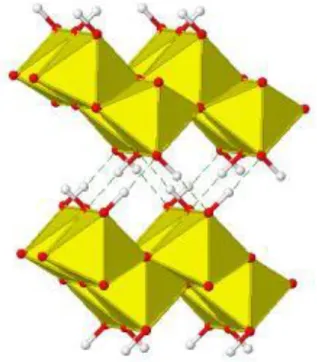 Figura  2.5:  Estrutura  da  boehmita:  octaedros  com  átomos  de  alumínio  próximos  ao  centro (amarelo), oxigênios (vermelho) e hidrogênios (branco) em seus vértices [89]