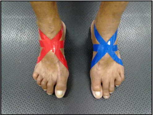 Figura  8:  Marcação  dos  pés  do  participante  com  fita  adesiva  vermelha  (pé  direito)  e  fita  adesiva  azul  (esquerdo)  para  evitar  problemas com lateralidade