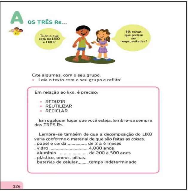 Figura 7 – Atividade Básica A  