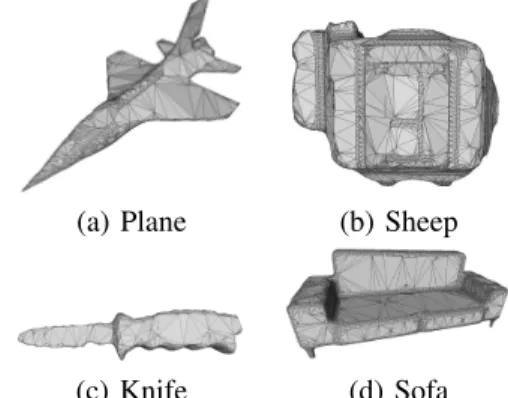 Fig. 4. Concept arts of four different objects: (a) plane, (b) sheep, (c) knife and (d) sofa