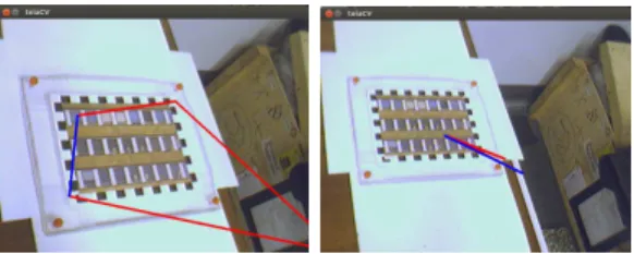 Fig. 6. Inconsistent pose of the detected objects during the Tracking by Detection approach.