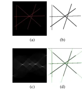 Figura 3. Exemplo de detecc¸˜ao de colˆonias bacterianas com Hough Circles (a)Imagem original; (b) Imagem pr´e-processada; (c) Espac¸o de Hough; (d) colˆonias detectadas.