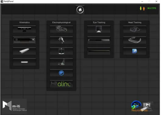 Figure 1.4: Current Reh@panel supported interfaces sorted into categories.
