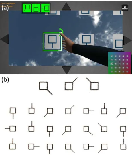 Figure 2.2: VR task compared with paper-and-pencil task. (a) Adapted Virtual-reality motor and cognitive dual-training task