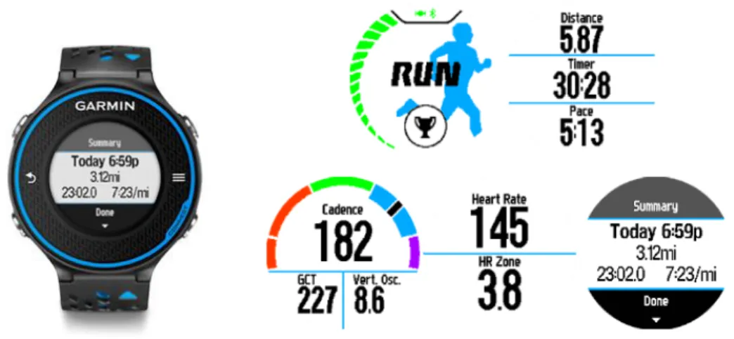 Figure 6 - The Garmin Forerunner [6] 620 watch and a view of Garmin Connect. Software