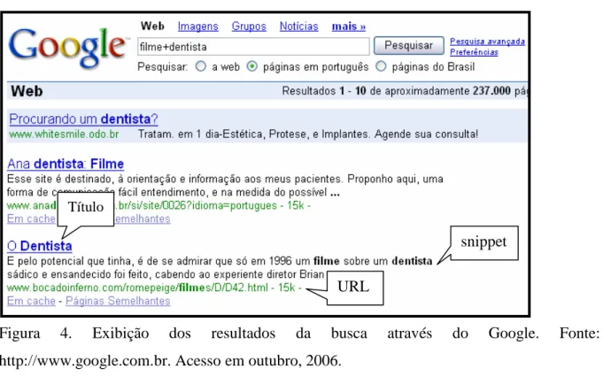 Figura  4.  Exibição  dos  resultados  da  busca  através  do  Google.  Fonte:  http://www.google.com.br