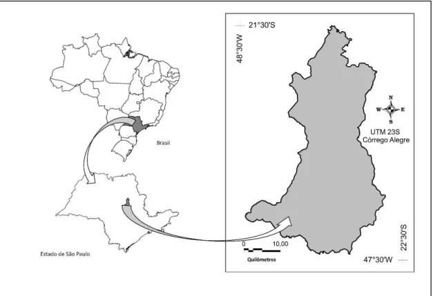 Figura 1. Localização do município de São Carlos, SP. 