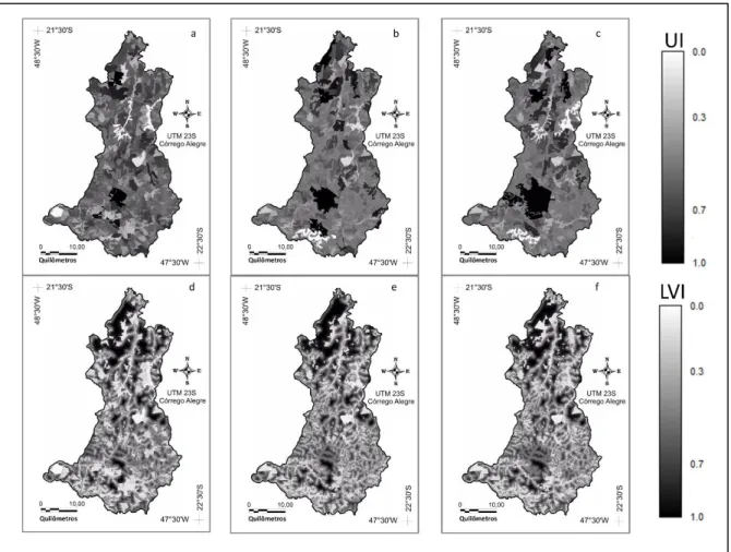 Figura  5.  Spatial  representation  of  Urbanity  Index  (UI)  and  the  Landscape  Vulnerability  Index  (LVI)  values  resulting  from  various  land  use  change scenarios for São Carlos municipality (SP)