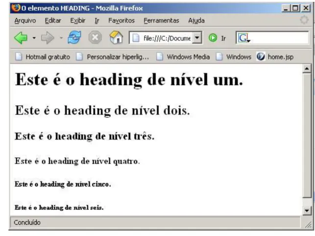 Figura 3-1: Os seis níveis de headins do HTML. 