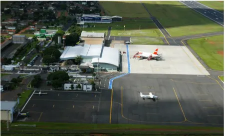 Figura 22 – Foto aérea do terminal de passageiros do aeroporto de Uberlândia. Fonte: Infraero (2014b)