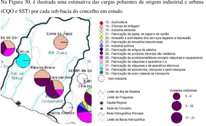 Figura 30 – Localização das principais fontes de poluição industrial na Ribeira Brava   (Fonte: Adaptado do Relatório Ambiental do PDM da Ribeira Brava (EGA, 2014)) 