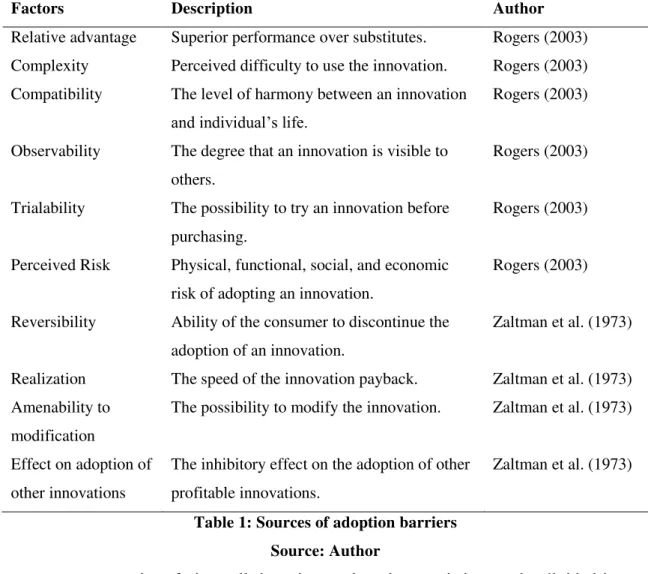 Table  1  summarizes  the  perceived  innovation  characteristics  that  constitute  a  source  of  adoption barriers