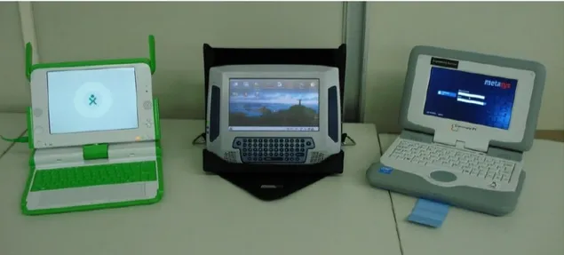 Figura 3 - Modelos de laptops pré-piloto XO, Mobilis e Classmate 