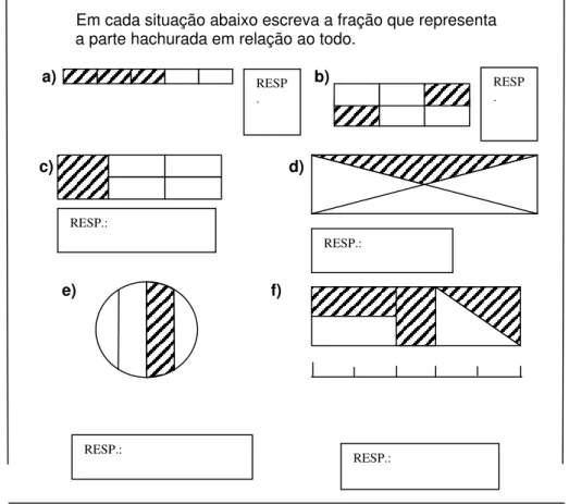 Tabela 4: O subconstruto parte-todo