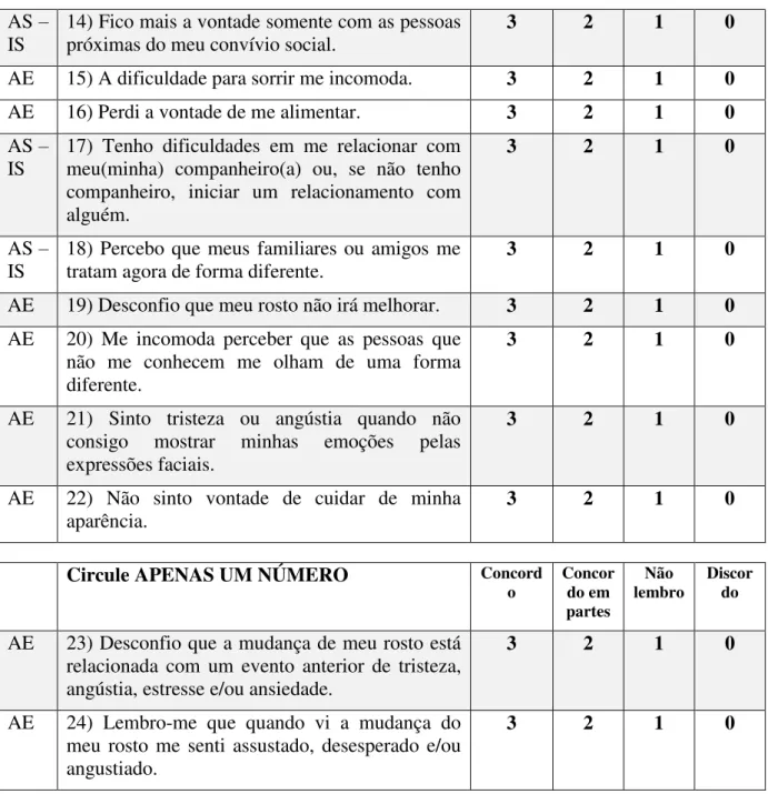 Figura 4  –  EPAF após a avaliação dos juízes 