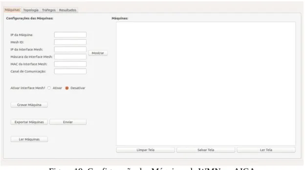 Figura 19: Configuração das Máquinas da WMN no AIGA