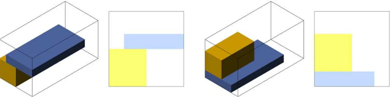 Figura 3. Duas caixas empacotadas de maneira instável e estável, respectivamente. 