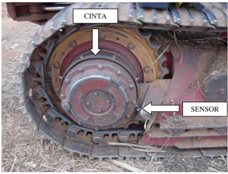 FIGURA 5.9 – Sensor de pulso eletrônico para medição da distância percorrida pela  colhedora