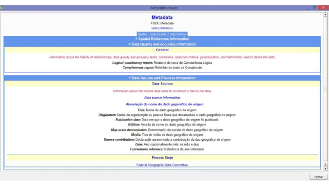 Figura 5.3  –  Quantum GIS (plugin Metatools)  –  Interface para visualização de metadados  definidos segundo o padrão de metadados geográficos FGDC