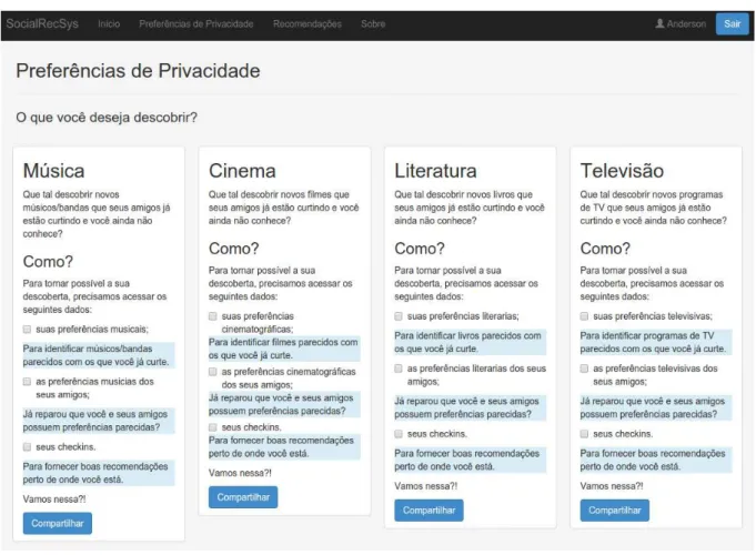 Figura 4.5: Tela de negociação de privacidade do SocialRecSys.