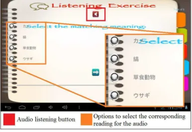Fig. 10 - Listening skill quiz (Learn Japanese Quick App). 