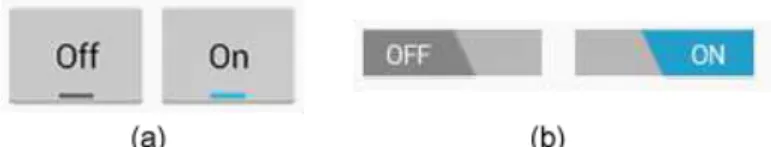 Fig. 11  – Decisão de design: (a) Botão Toggle e (b) Switch 