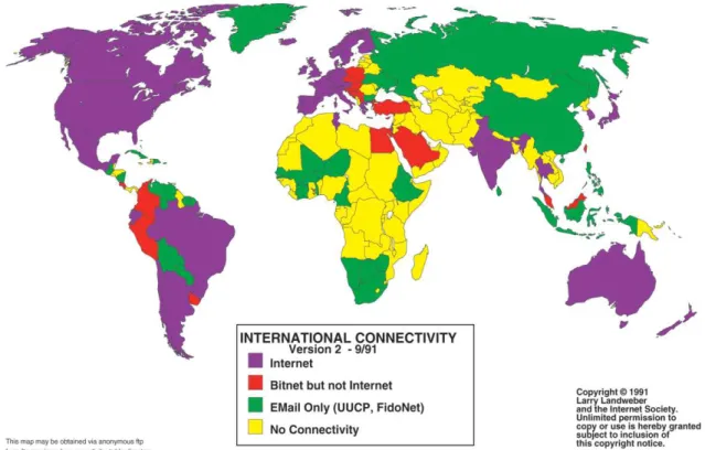 Figura 8: Conectividade Internacional