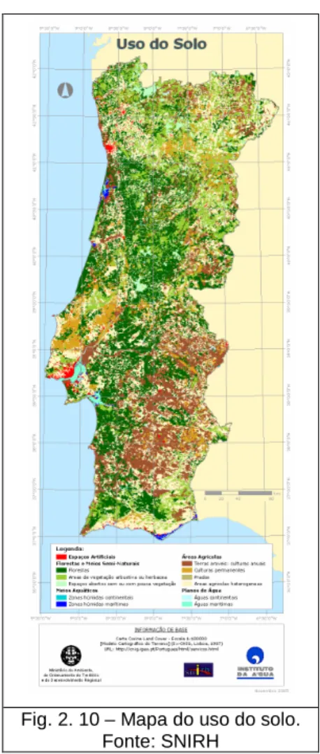 Fig. 2. 10 – Mapa do uso do solo. 