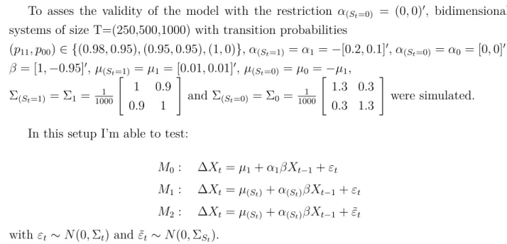 Table 4.1.1 shows the means, standard deviations and high frequency intervals of the sampled posterior distributions with size T=1000 and (p 11 , p 00 ) = (0.98, 0.95) .