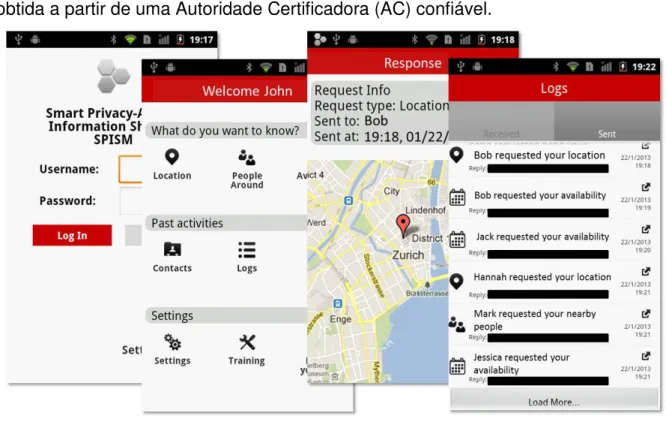 Figura 3.2. Interface do Sistema SPISM. 