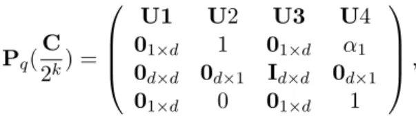 Figure 1 shows a simple example concerning the performance of the proposed methods when integrating the equation (1) on [0 2] × [0 8] with b = x, σ(t) = 2, and initial condition u 0 (x) = e − 2(x−2)