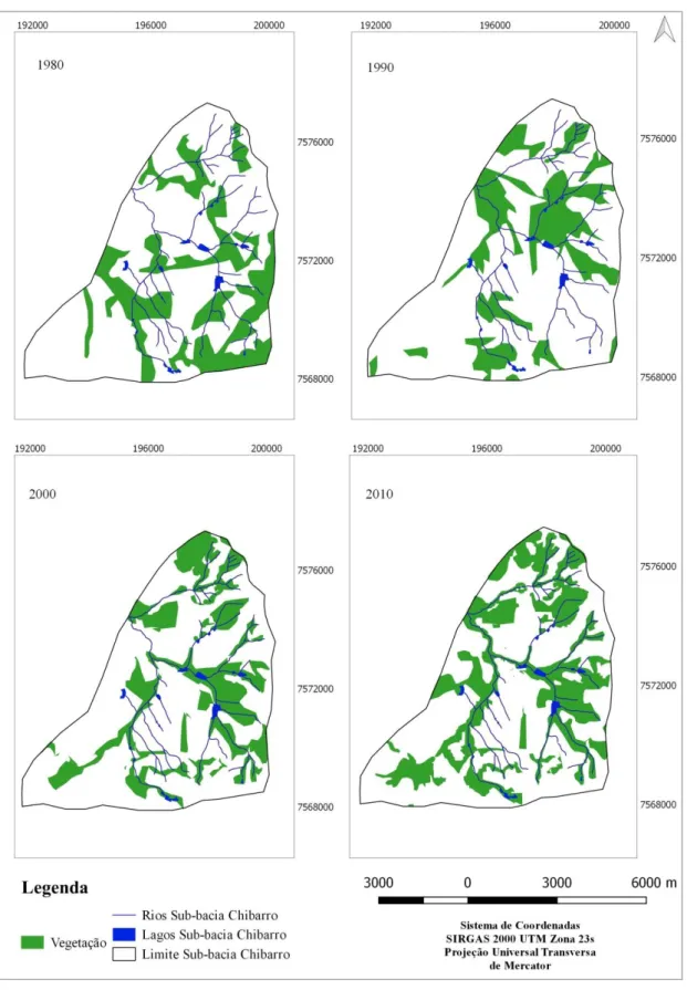 Figura 36 – Área teste Sub-bacia do Chibarro Evolução Temporal da Vegetação entre os anos de  1980 a 2010