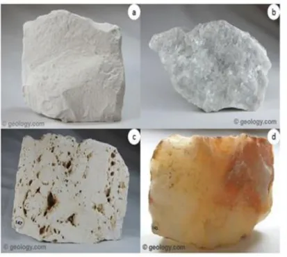 Figure 1. 1 Calcareous Stone: a) Chalk – Limestone, b) Marble, c) Travertine, e) Onyx (Adapted from: 