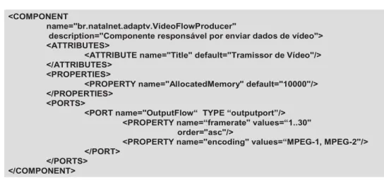 Figura 6. Descrição XML do Componente VideoFlowProducer.