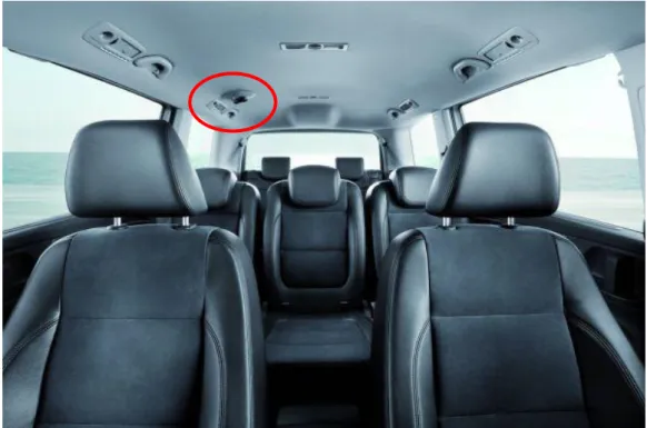 Figure 14: 2010 Volkswagen Sharan interior seats perspective with particular attention  to the second seat row middle seat belt