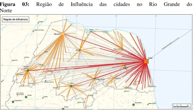 Figura  03:  Região  de  Influência  das  cidades  no  Rio  Grande  do  Norte